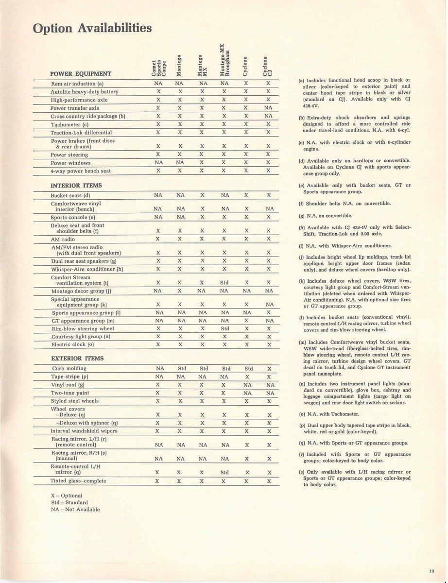 1969 Mercury Montego Brochure Page 13
